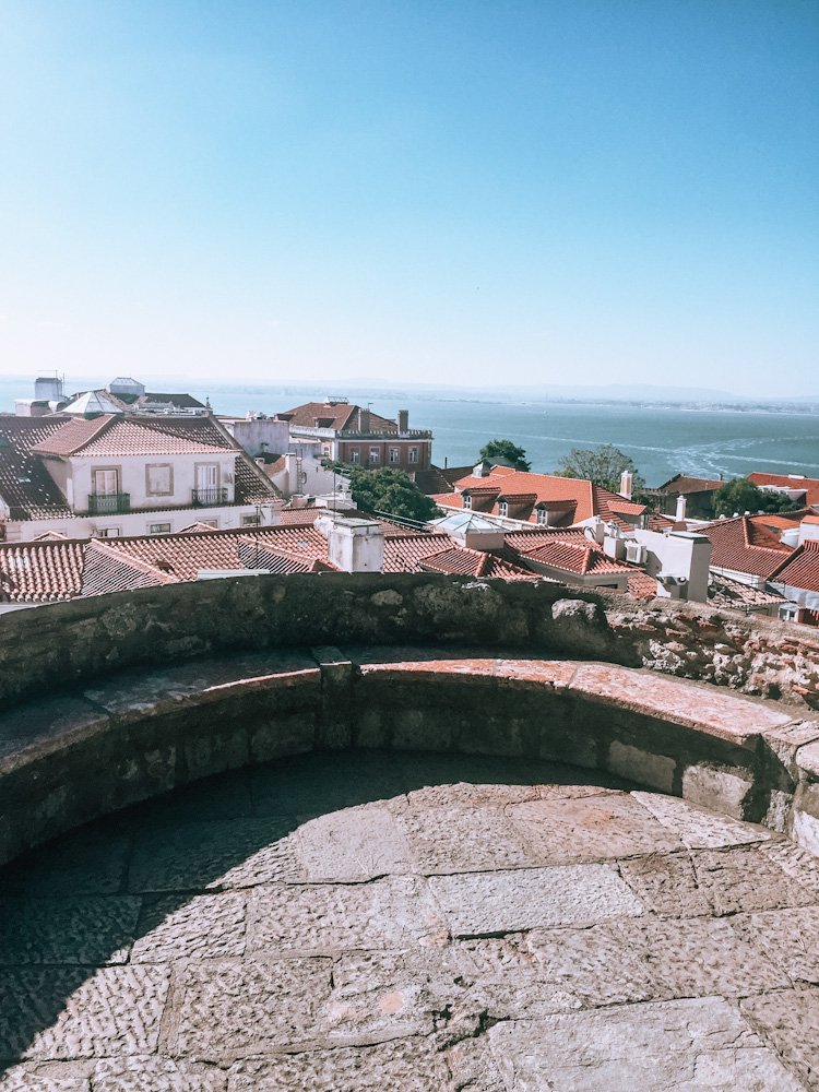 Best Things To Do In Lisbon - TravelinGoodies